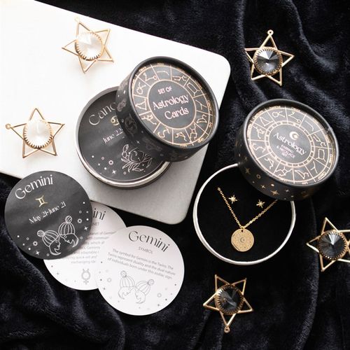 Astrology Wheel Earring & Necklace Set – Wear the Cosmos
